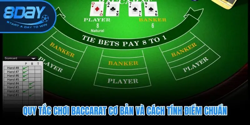 Cách chơi Baccarat 8DAY với quy tắc điểm số và luật rút bài cố định