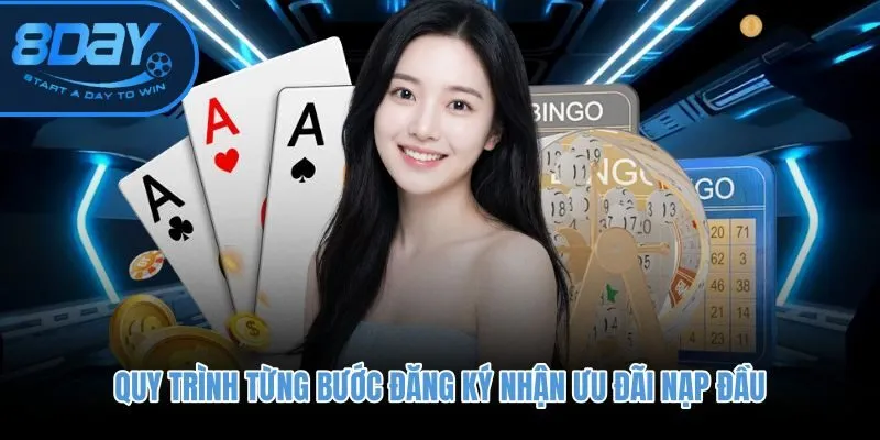 Năm bước kích hoạt thưởng nạp đầu 8DAY từ đăng ký đến xác nhận số dư